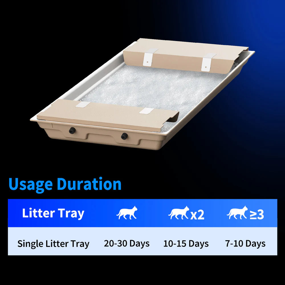 PETKIT Crystal Litter Set - 4 Packs (Exclusively for Purobot Crystal Duo litter boxes)