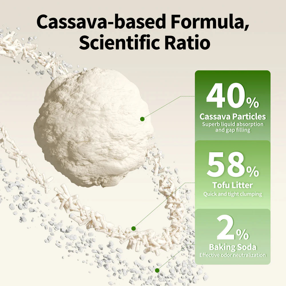 Natural Cassava Cat Litter - 1 Bag
