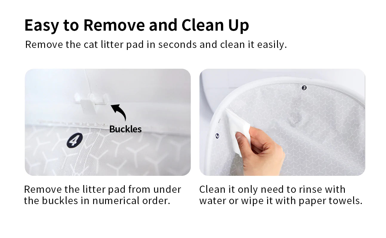 Leakproof Cat Litter Mat - Pura Max
