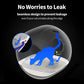 Leakproof Cat Litter Mat - Purobot Ultra