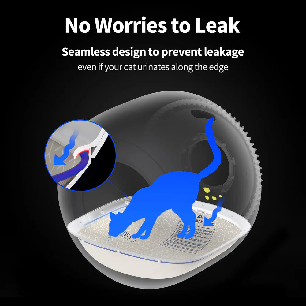 Leakproof Cat Litter Mat - Purobot Ultra