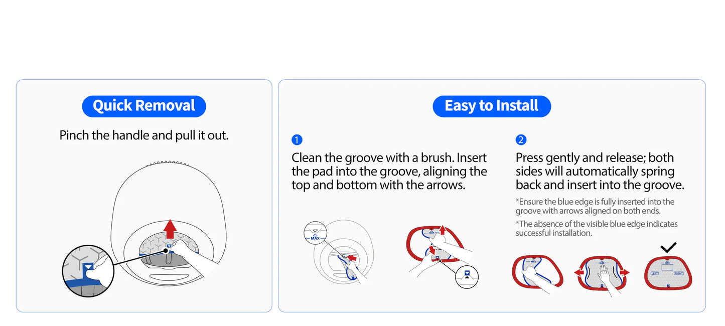 Leakproof Cat Litter Mat - Purobot Ultra