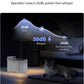 Eversweet Max - CORDLESS Automatic Water Fountain