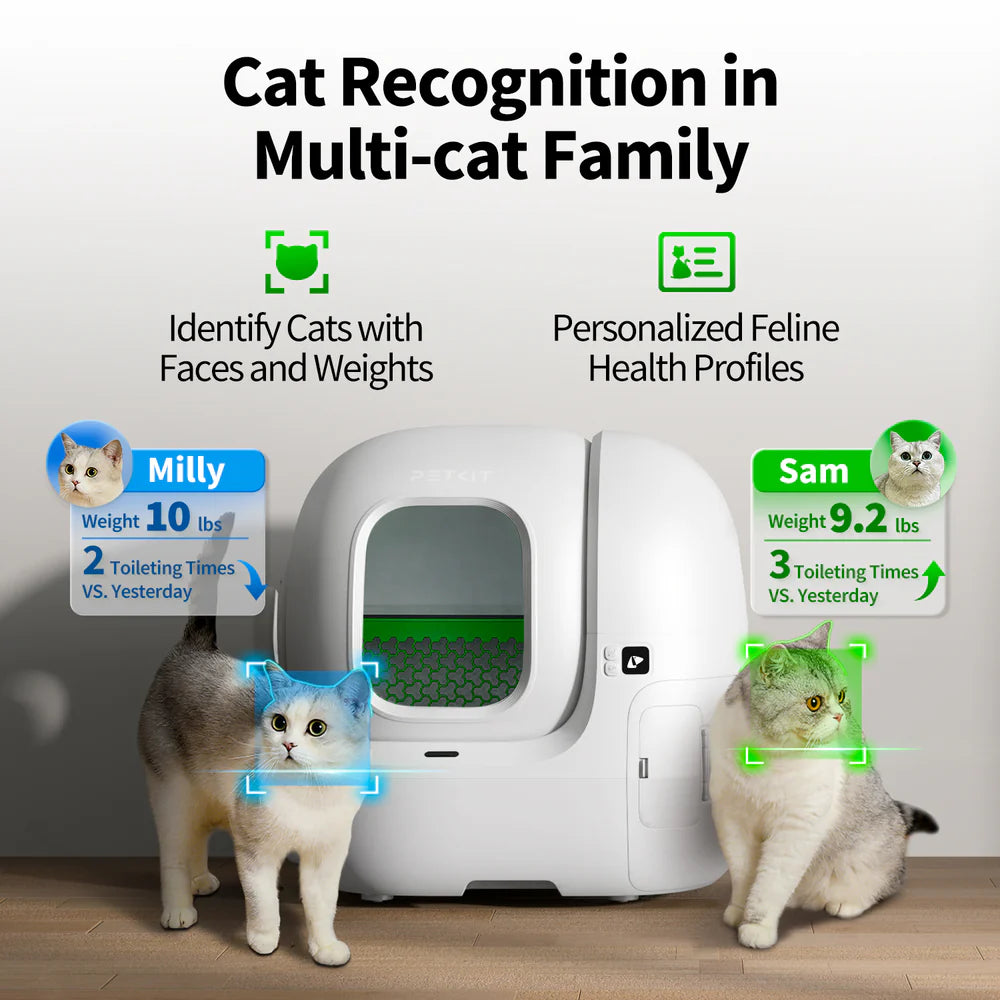 Purobot Max Pro large automatic litter box Dubai with Ai Camera Face recognition