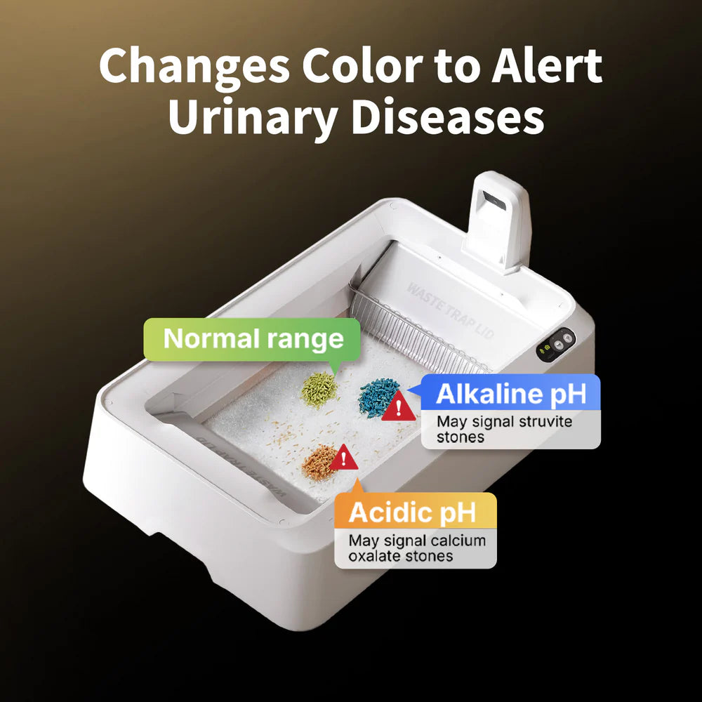 PETKIT Urine Monitor Crystal Litter Set - 4 Packs (Exclusively for Purobot Crystal Duo litter boxes)