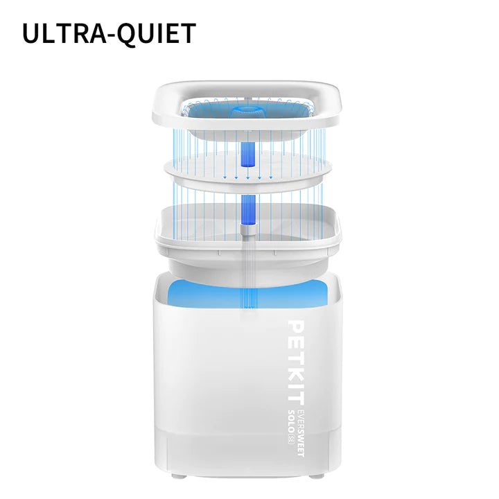 Eversweet Solo SE - Automatic Water Fountain