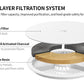 Eversweet Solo 2 - Automatic Water Fountain