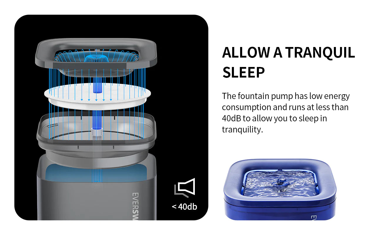 Eversweet Solo SE - Automatic Water Fountain
