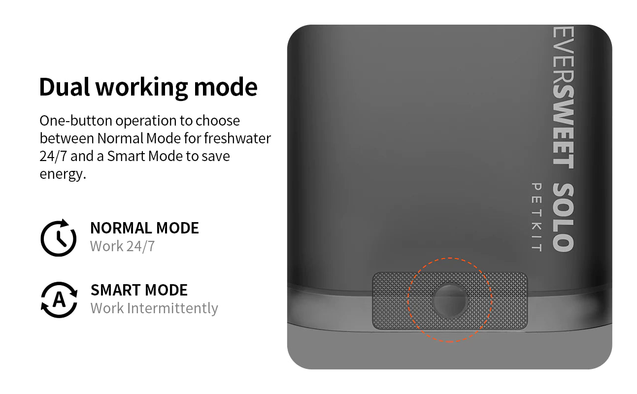 Eversweet Solo SE - Automatic Water Fountain